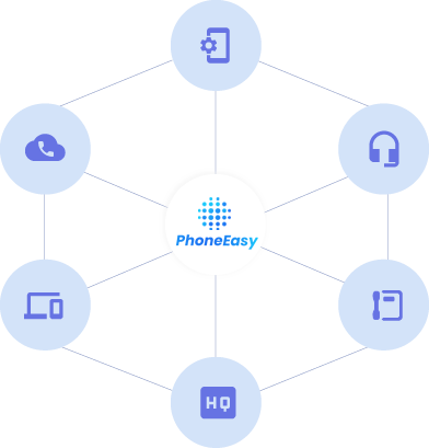 phoneeasy-true-unified-communication